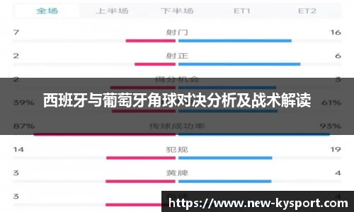 西班牙与葡萄牙角球对决分析及战术解读